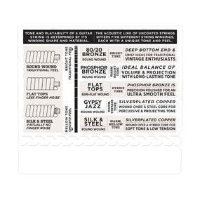 ENCORDADURA GUITARRA DOCEROLA 12 CUERDAS (Daddario)